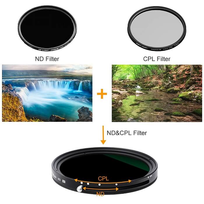 K&F CPL Variable Fader NDX ND2-ND32 Green Filter