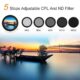 K&F CPL Variable Fader NDX ND2-ND32 Green Filter