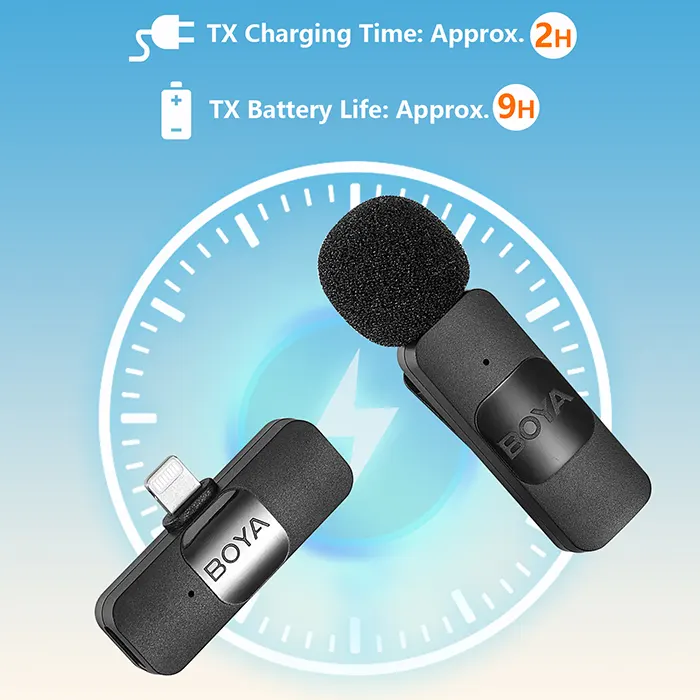 BOYA BY-V10 Ultracompact Wireless Microphone System with USB-C for Mobile (2.4 GHz)