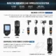 NEEWER Z2PRO-C TTL Round Head Flash Speedlite for Canon